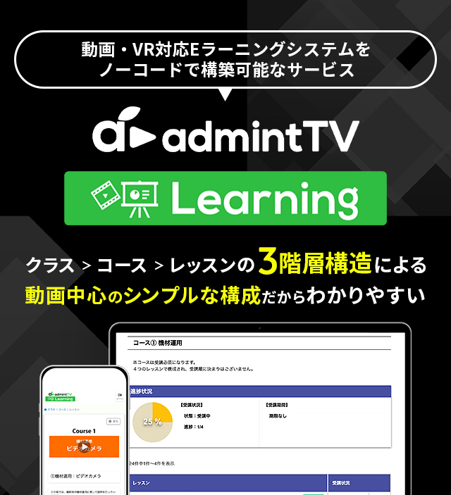 Eラーニング配信システムadmintTV Learning
